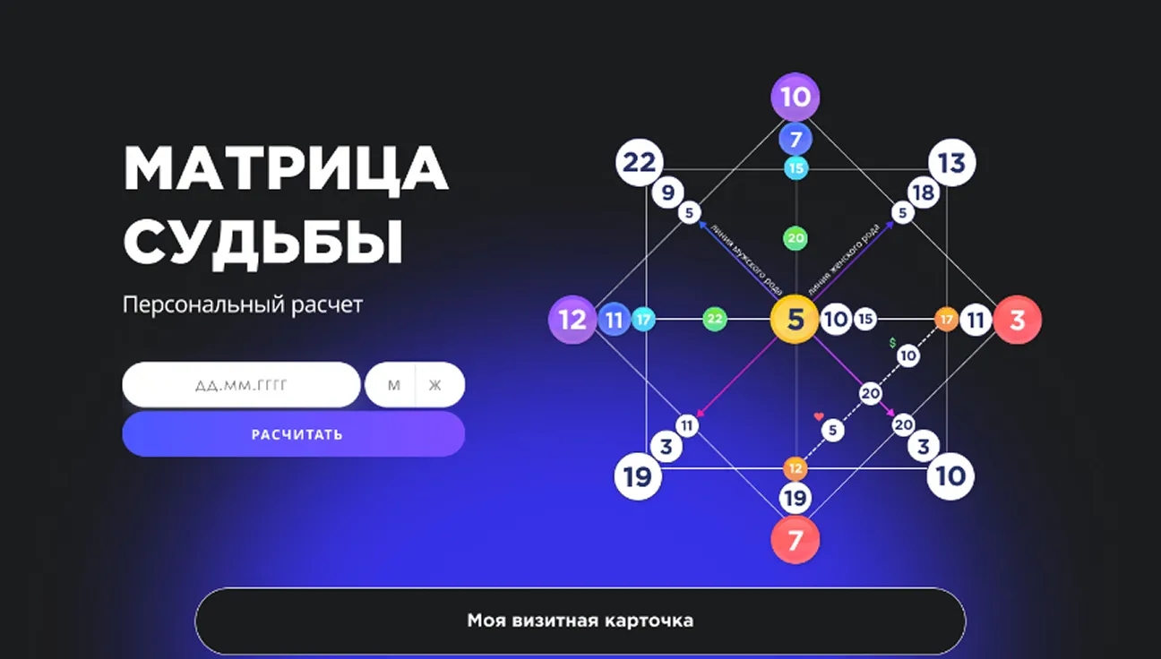 Посмотрите сами, как профессионально он выглядит!